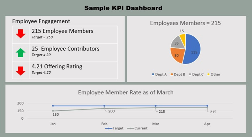 Peterson-KPI-image_March2021.png